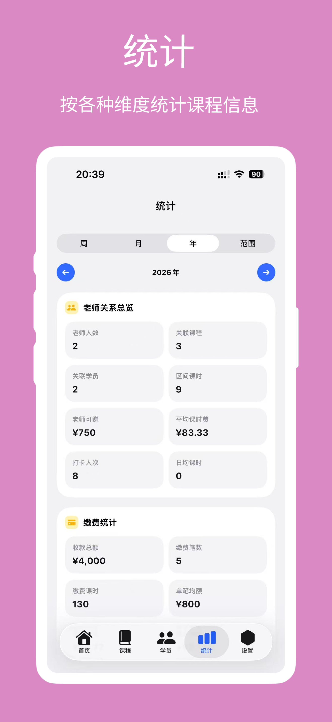 模板与同步能力